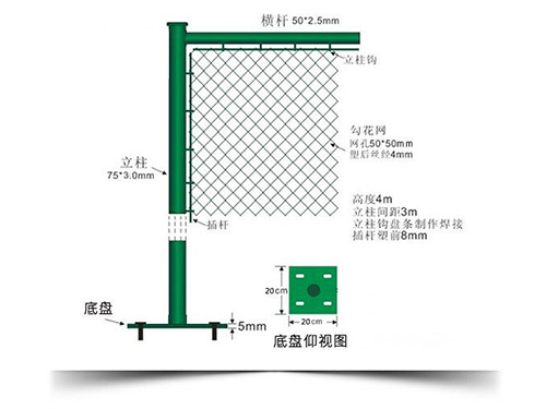 護欄網參考圖圖片3